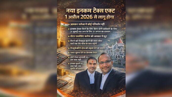 बजट 2026 ने बदली टैक्स तस्वीर, मध्यम वर्ग को मिली बड़ी राहत
