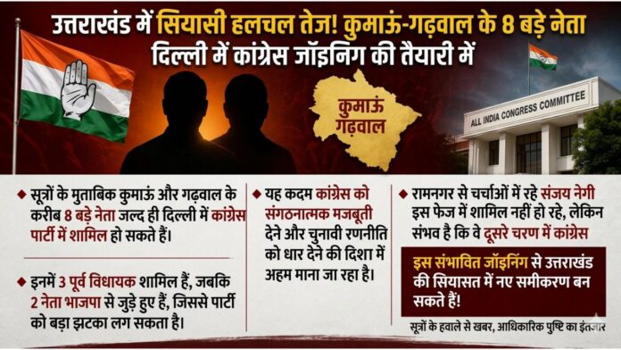 दिल्ली में सजने वाला है कांग्रेस का अजेय देवभूमि कुनबा