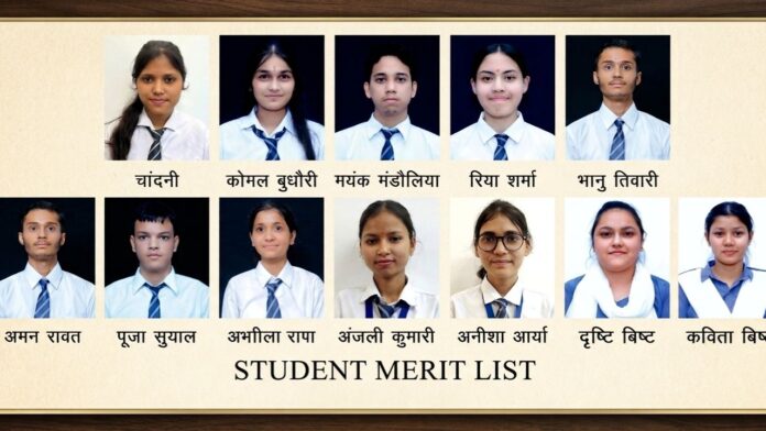 सफलता की सुनहरी चमक बिखेरते श्रीराम इंस्टीट्यूट के चमकते सितारे मेधावी विद्यार्थी