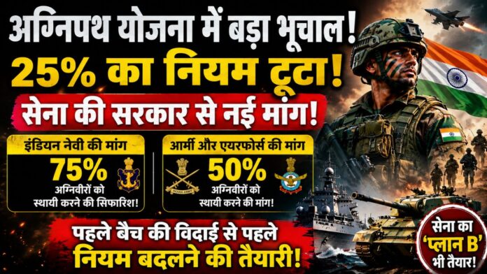 देश की सुरक्षा, साहस, बलिदान, और अग्निवीरों का नया भविष्य