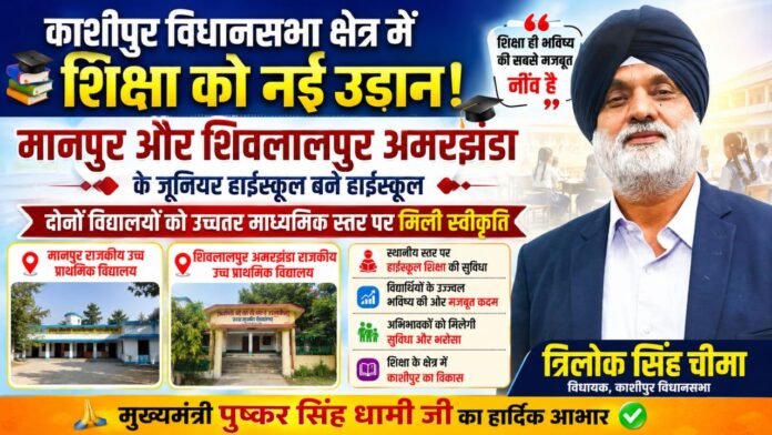 त्रिलोक सिंह चीमा की पहल से शिक्षा को मिली रफ्तार