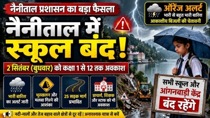 बारिश के बीच बच्चों की सुरक्षा बनी प्रशासन की पहली प्राथमिकता